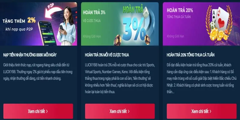 Ưu đãi độc quyền mmwin